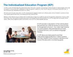 The Individualized Education Program _IEP_