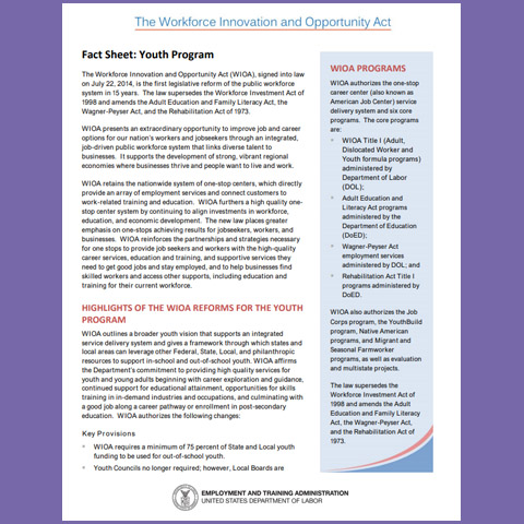The Workforce Innovation and Opportunity Act Fact Sheet: Youth Program