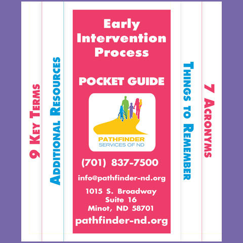 Early Intervention Process Pocket Guide