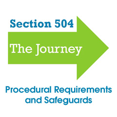 Procedural Requirements and Safeguards (Part 5)