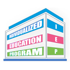 Building an Individualized Education Program (IEP)